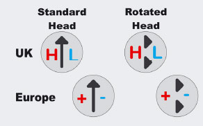 Aptiflow clear marking